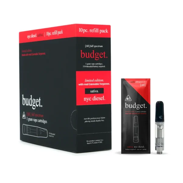 Budget Disposable