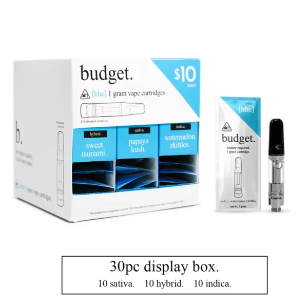 Budget Disposable