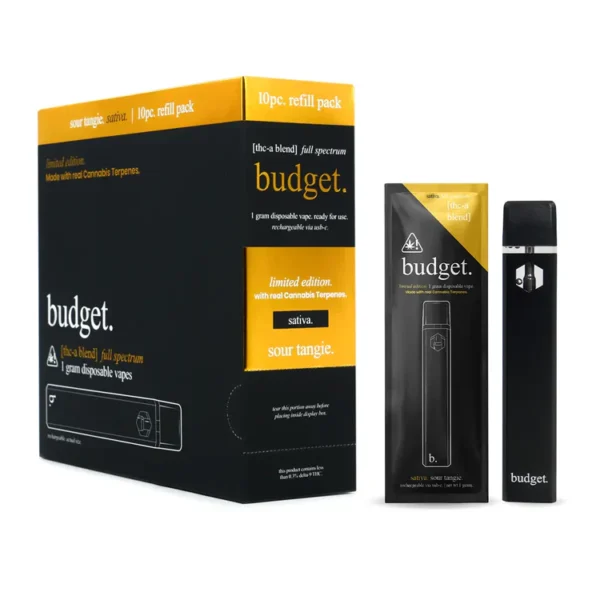 Budget Disposable